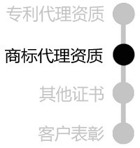 威尼斯app官网