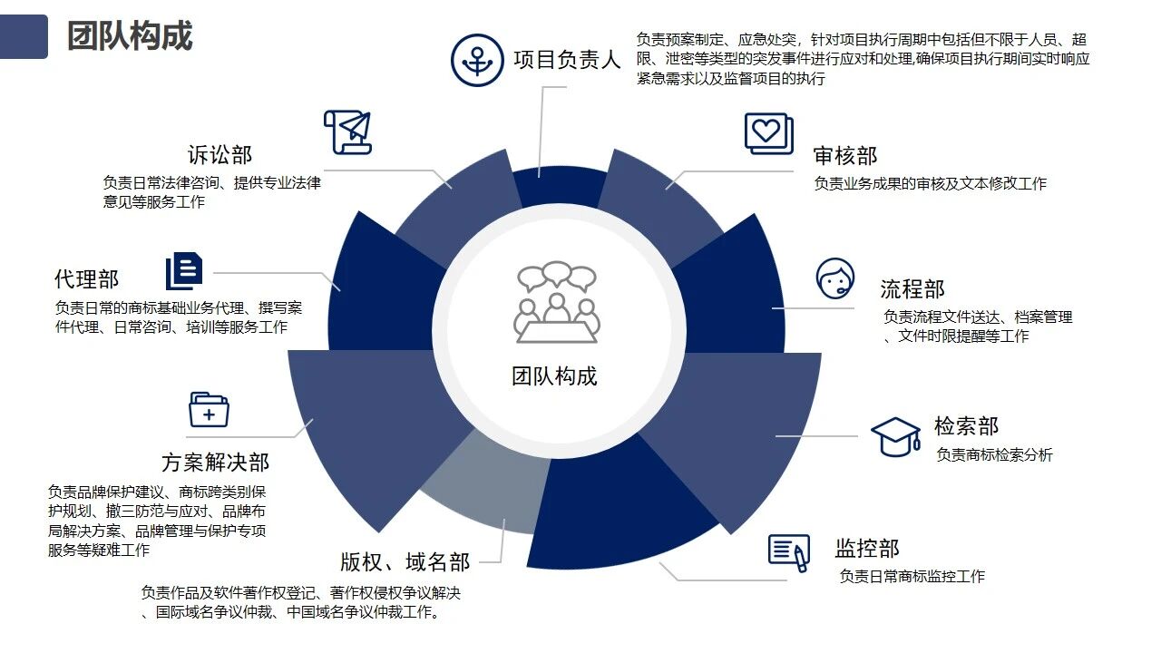 威尼斯app官网