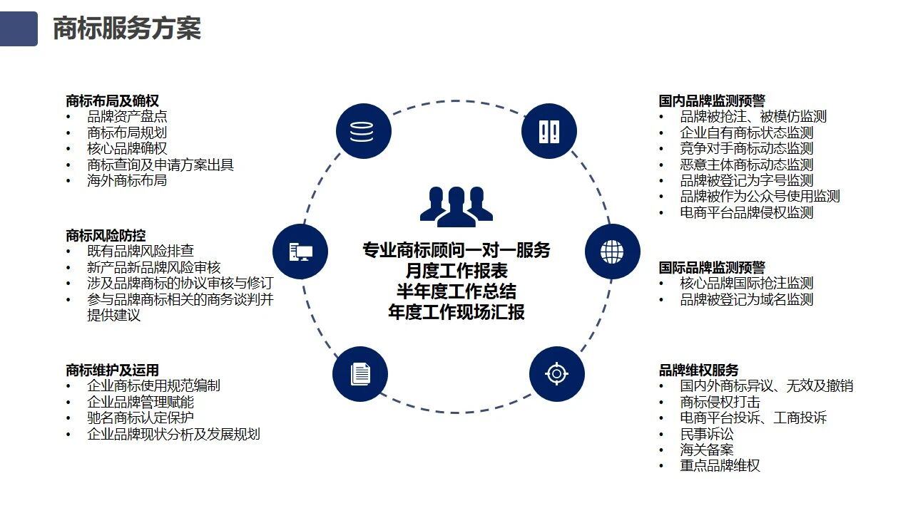 威尼斯app官网