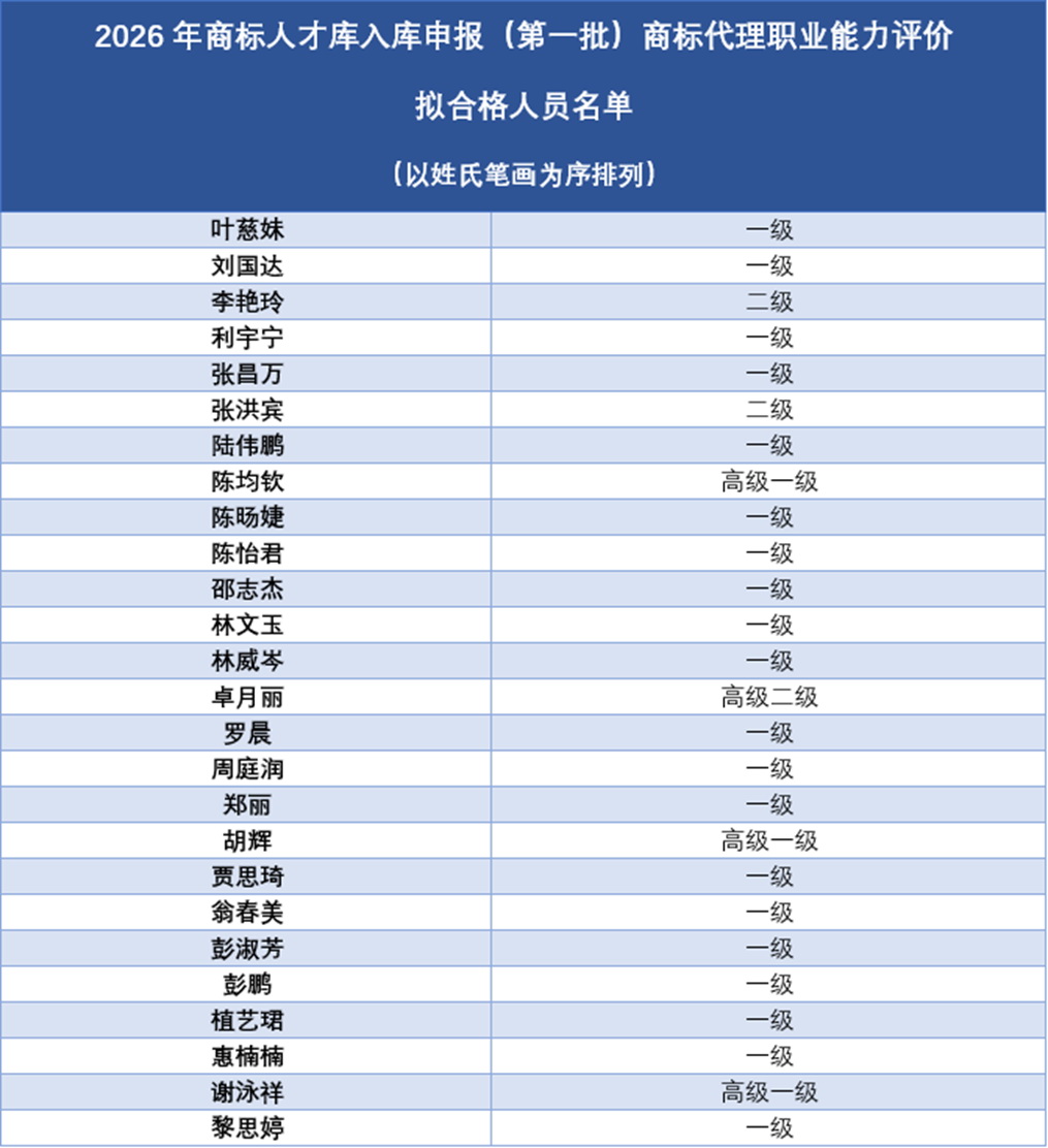 威尼斯app官网