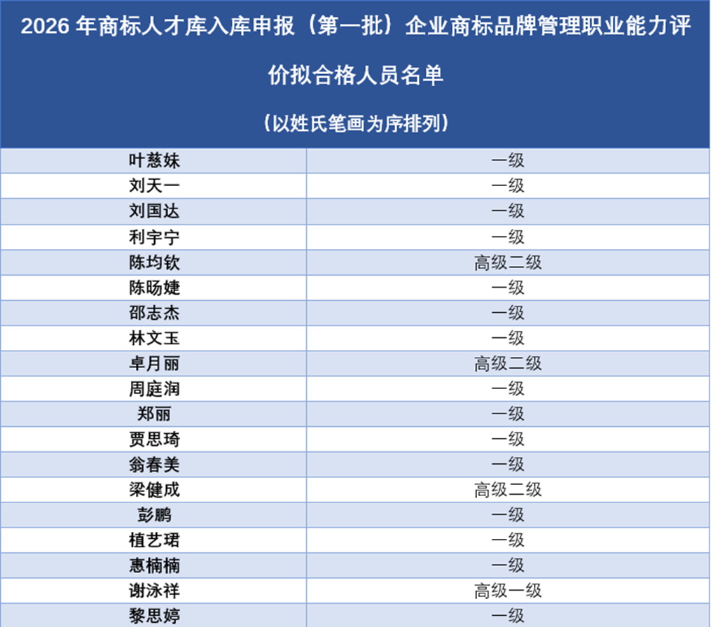 威尼斯app官网
